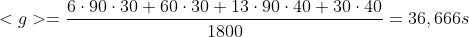 Exemplo de Tempo Médio de Controle Resultado Aproximado 2