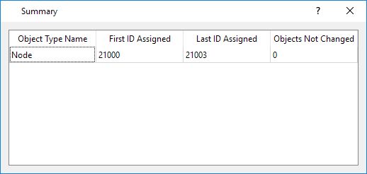 Resultado de IDs Externos