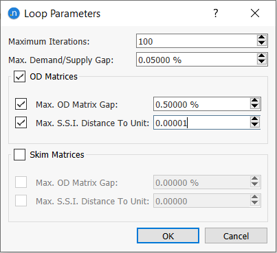 Parâmetros de loop do modelo de quatro etapas