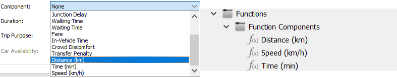Funções dos Componentes Macro