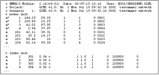 exemplo network.net exemplo network.net