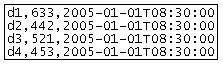 Formato de arquivo de detecção para Aimsun Next Formato de arquivo de detecção para Aimsun Next