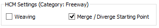 HCM Confluência Divergência Convergência Divergência