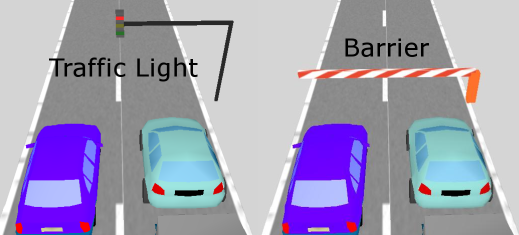 Medidor de rampa em 3D