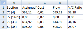 Resultados da seção copiados para um arquivo Excel