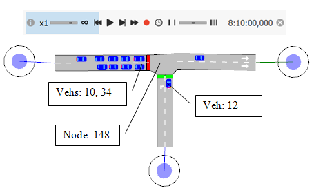 exemplo de Node Server