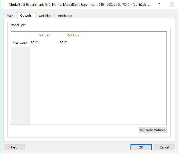 Percentuais de Divisão Modal nas saídas do experimento