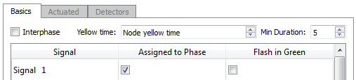 parâmetro Min Duration em Fixed Control
