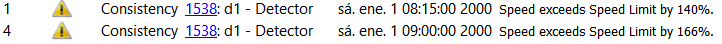 Exemplo de mensagem de consistência