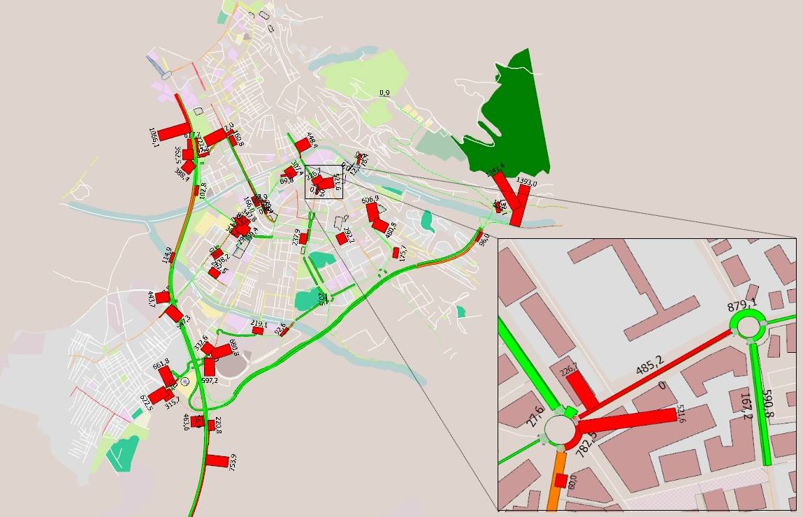 Filas verticais em simulação de tráfego Mapa de simulação de tráfego com filas e volumes destacados