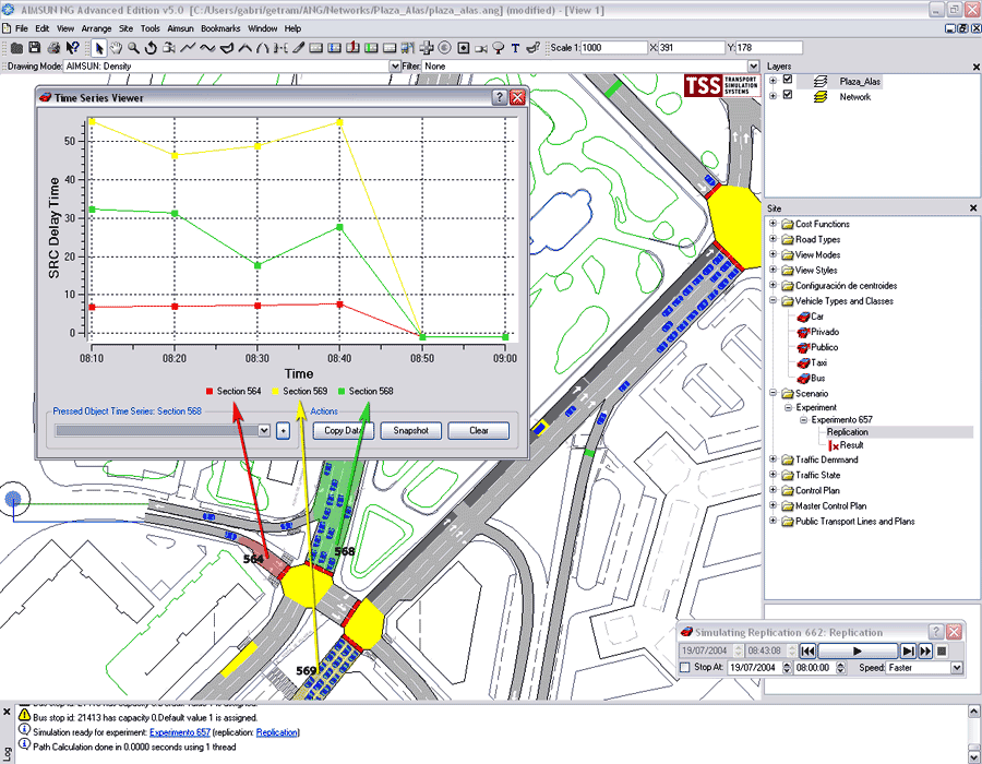 Simulação de tráfego para análise de circulação Software Aimsun exibindo simulação de tráfego e gráfico de atrasos em interseções