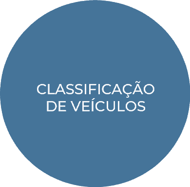 Classificação de veículos para cálculo do pedágio dinâmico