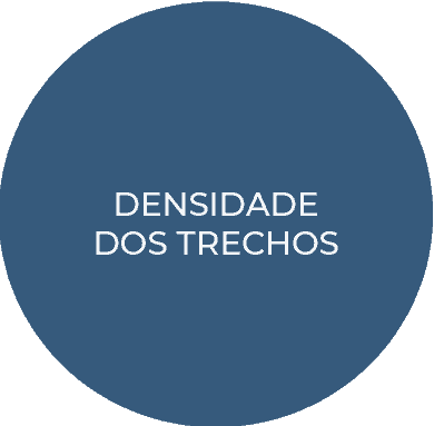 Densidade dos trechos como fator do pedágio dinâmico