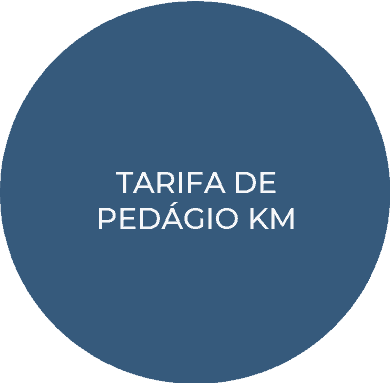 Tarifa de pedágio por quilômetro no pedágio dinâmico