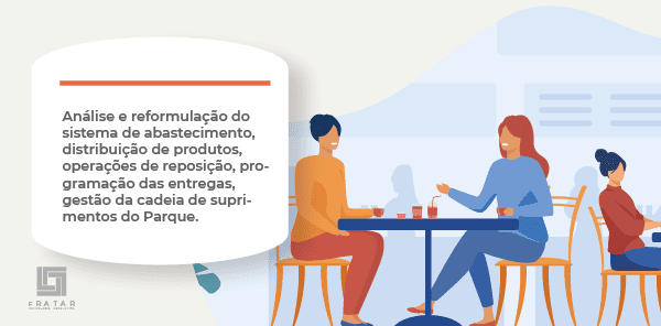 Logística de abastecimento no Parque do Ibirapuera Análise do sistema de abastecimento e cadeia de suprimentos do Parque do Ibirapuera