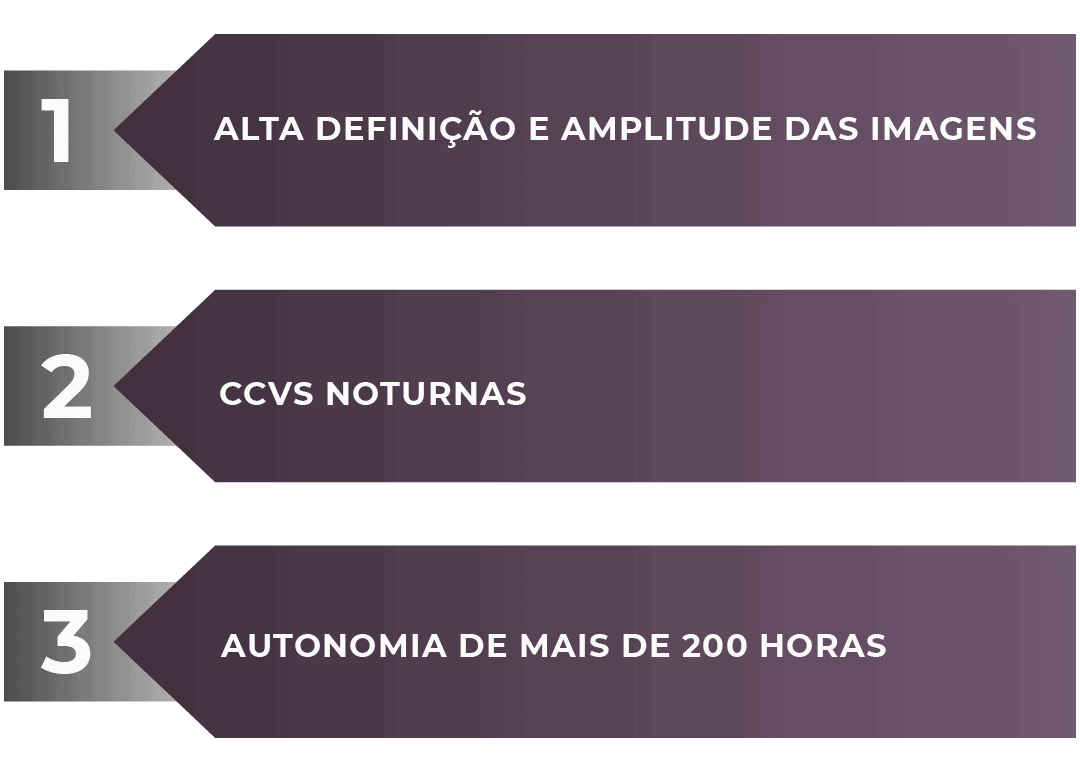Recursos do TrafficCam Recursos TrafficCam: alta definição, CCVs noturnas e autonomia de mais de 200 horas