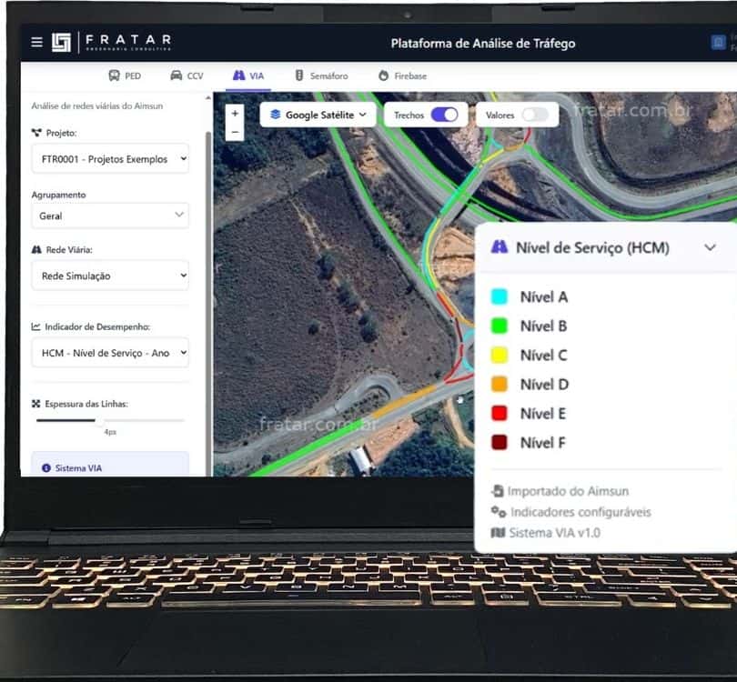 Portal Fratar – Plataforma de Análise de Tráfego Notebook com plataforma Fratar de análise de tráfego exibindo mapa viário e níveis de serviço HCM