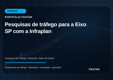 Arte editorial para Pesquisas de tráfego para a Eixo SP com a Infraplan