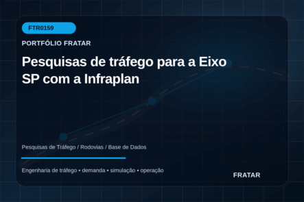 Arte editorial para Pesquisas de tráfego para a Eixo SP com a Infraplan