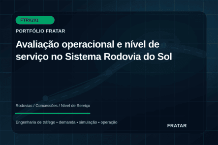 Arte editorial com rede viária para estudo de nível de serviço na Rodovia do Sol