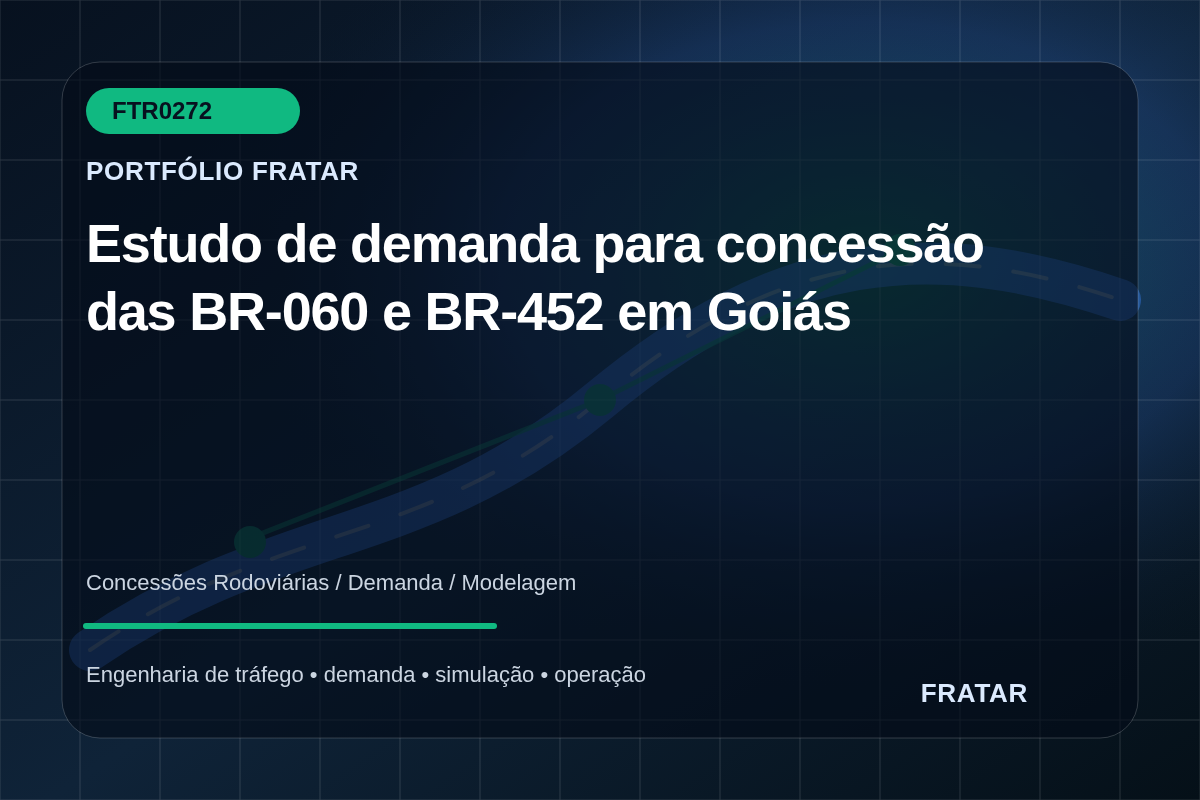 Arte editorial de modelagem de demanda para concessão das BR-060 e BR-452