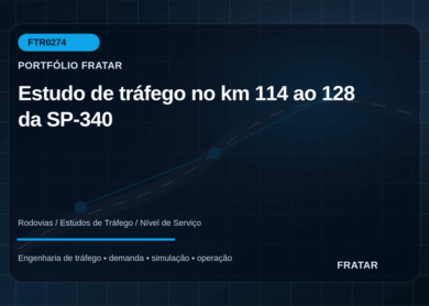 Arte editorial para Estudo de tráfego no km 114 ao 128 da SP-340