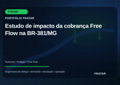Arte editorial de pórticos Free Flow para estudo de impacto na BR-381