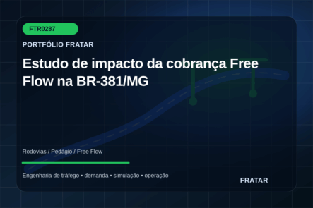 Arte editorial de pórticos Free Flow para estudo de impacto na BR-381