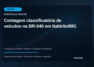 Arte editorial para Contagem classificatória de veículos na BR-040 em Itabirito/MG