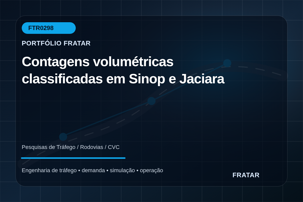 Arte editorial para Contagens volumétricas classificadas em Sinop e Jaciara