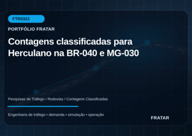 Arte editorial para Contagens classificadas para Herculano na BR-040 e MG-030