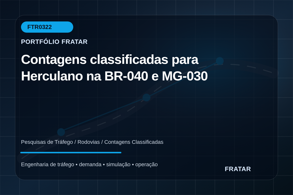 Arte editorial para Contagens classificadas para Herculano na BR-040 e MG-030