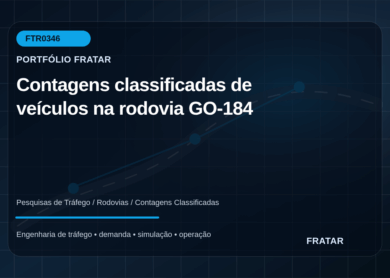Arte editorial para Contagens classificadas de veículos na rodovia GO-184