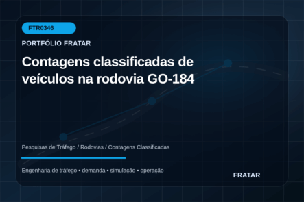 Arte editorial para Contagens classificadas de veículos na rodovia GO-184