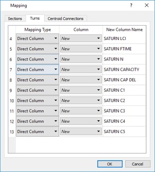 Tabela do Aimsun Next com colunas criadas a partir de atributos SATURN