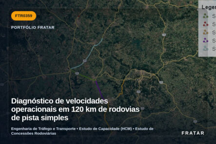 Imagem técnica do portfólio da Fratar: Diagnóstico de velocidades operacionais em 120 km de rodovias de pista simples