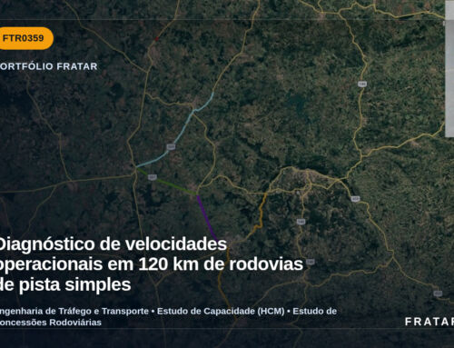 Diagnóstico de velocidades operacionais em 120 km de rodovias de pista simples