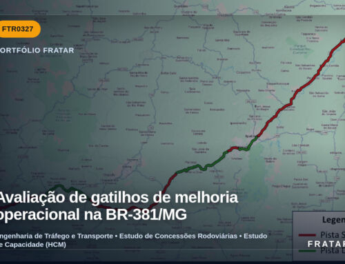 Avaliação de gatilhos de melhoria operacional na BR-381/MG