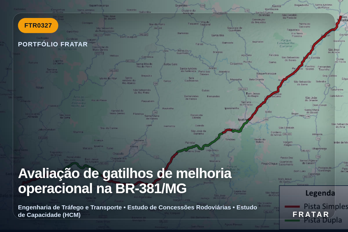 Imagem técnica do portfólio da Fratar: Avaliação de gatilhos de melhoria operacional na BR-381/MG